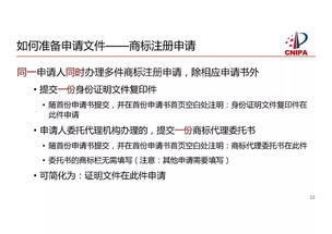 商標注冊申請申報大全看過來