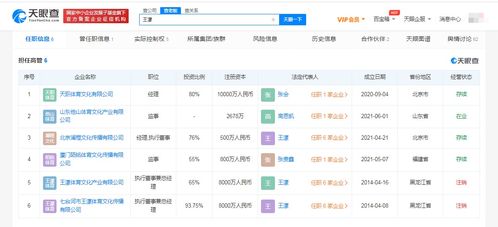 王濛公司申請注冊濛主播商標(biāo) 盤點(diǎn)歡樂解說員王濛商業(yè)版圖