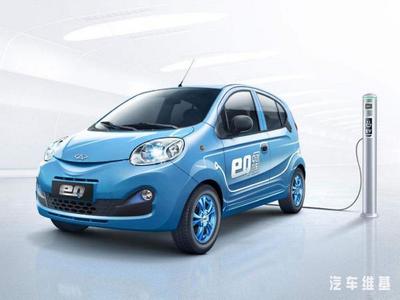 奇瑞eQ1上市與eQ起訴奔馳EQ侵權(quán) 商標(biāo)之爭(zhēng)的深度解析