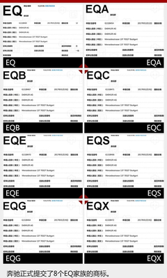 奔馳全新工廠落戶北京，純電動轎車與SUV產品線擴展，商標申請揭示未來布局